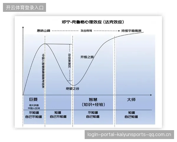 哈维尔临场调整慢：如何在关键时刻让“慢”变成“智慧”的力量