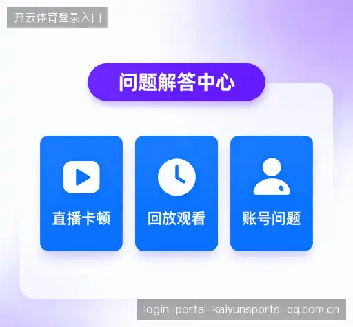 产品FAQ